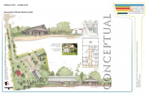 Sample Work - Lowcountry Resort Island & Tourism Commission